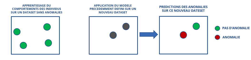 Capture-dcran-2022-01-07-134200 • Avisia Détection-des-nouveautés-avisia.jpg