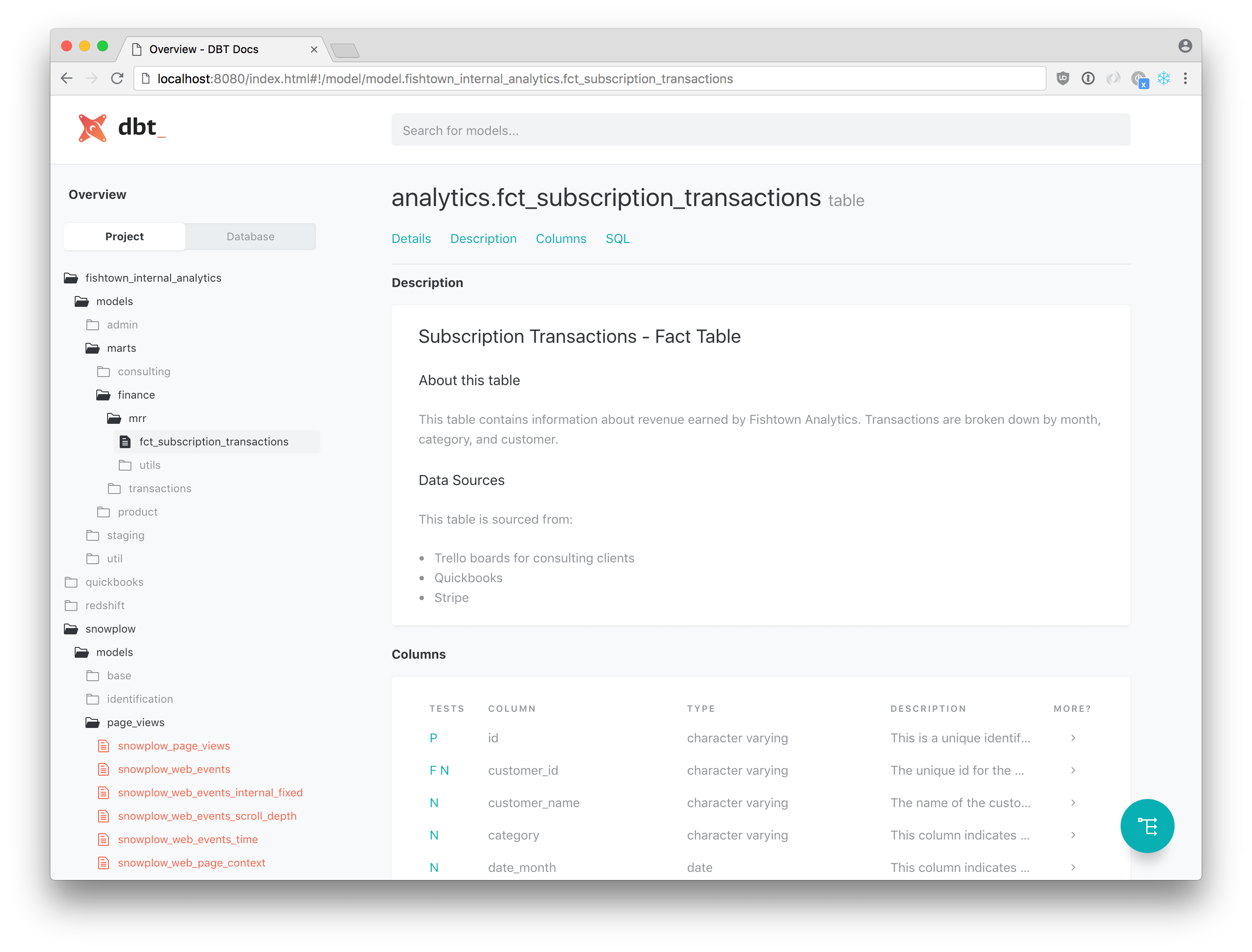 Exemple De La Documentation Générée Par Dbt • Avisia Documentation-générée-par-dbt-avisia