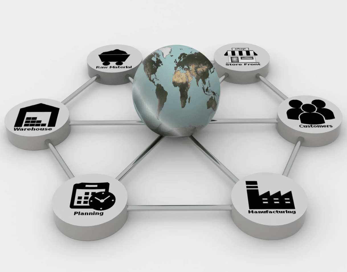 Ia Supply Chain