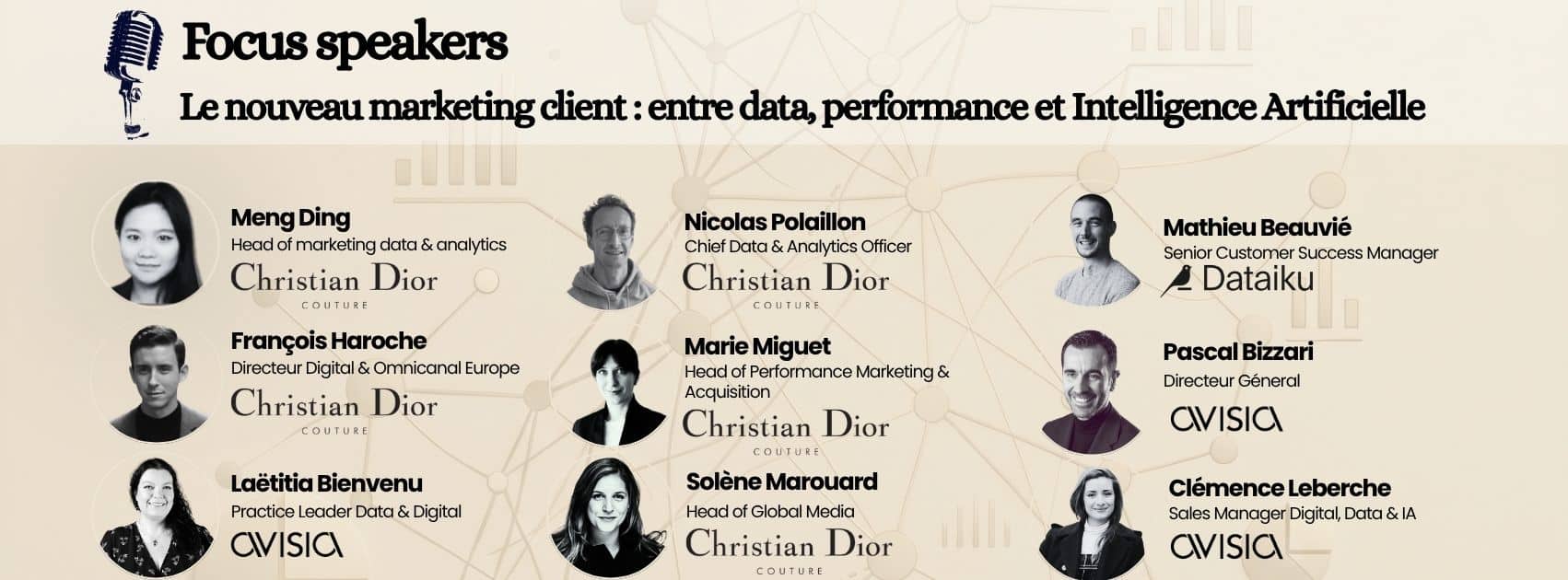 Marketing IA Data performance DIOR